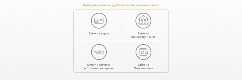 МангоМани в Дно - получить микрокредит